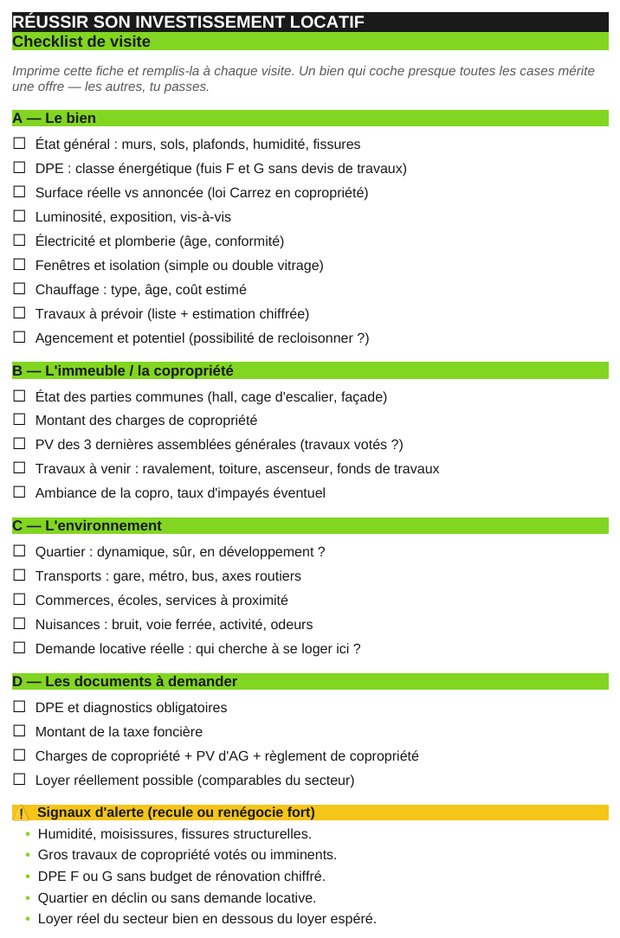 Aperçu de la checklist de visite
